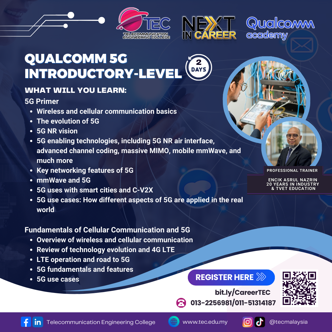 5G Associate Level : Standalone (SA)